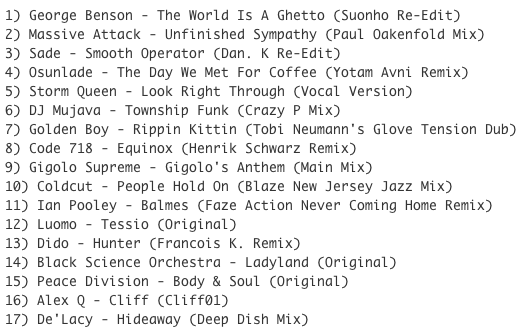 Subway Baby (Various)-Something For Your Mind, Body And Soul (Volume 6) TRACKLIST