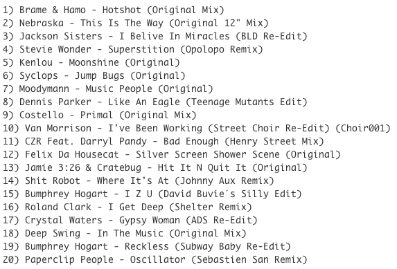 Subway Baby-Haus Your Buddy (Mixsession 20) TRACKLIST