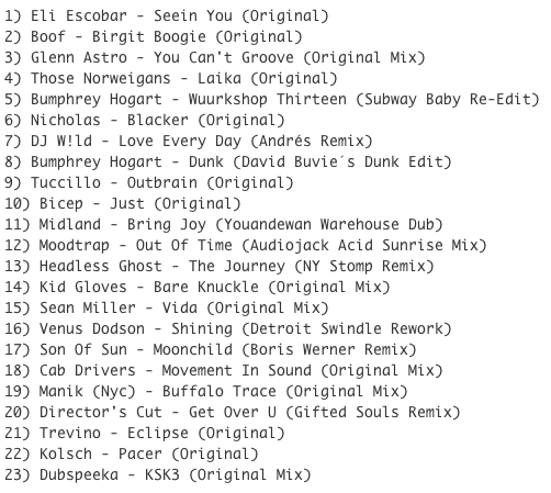 Subway Baby-Haus Your Buddy (Mixsession 21) TRACKLIST
