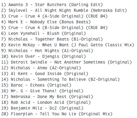 Subway Baby-Haus Your Buddy (Mixsession 27) TRACKLIST