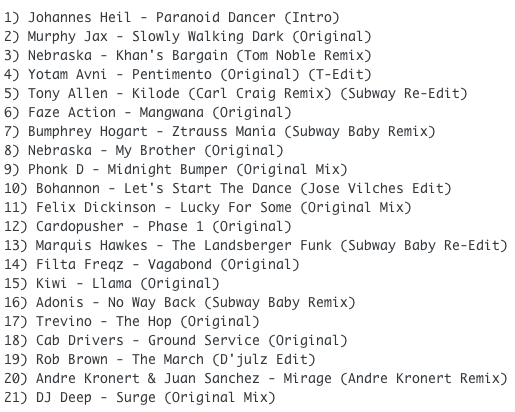 Subway Baby-Haus Your Buddy (Mixsession 28) TRACKLIST