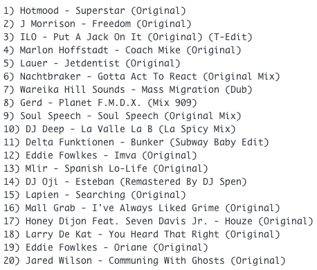 Subway Baby-Haus Your Buddy (Mixsession 29) TRACKLIST